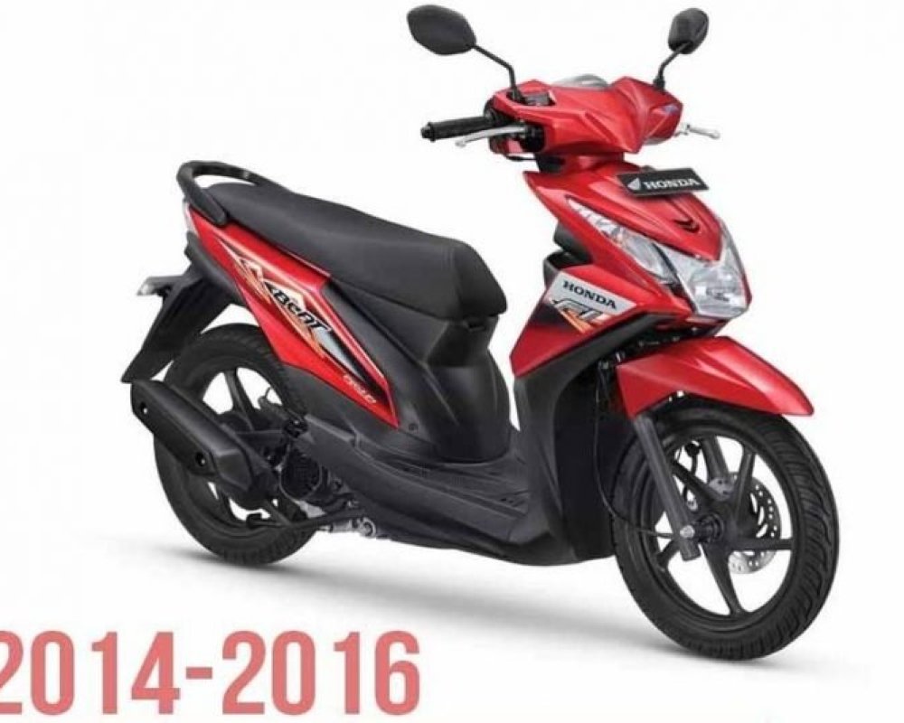 hondabeat77